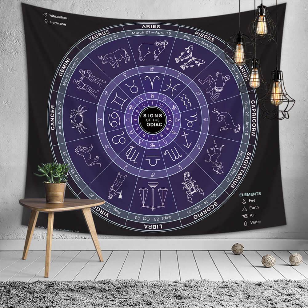 Zodiac tapestry wall hanging with astrological signs and symbols in blue and black, durable polyester fabric for indoor or outdoor decor