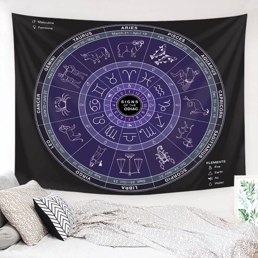 Zodiac tapestry wall hanging featuring astrological signs in a circular design with a dark blue background above a bed.